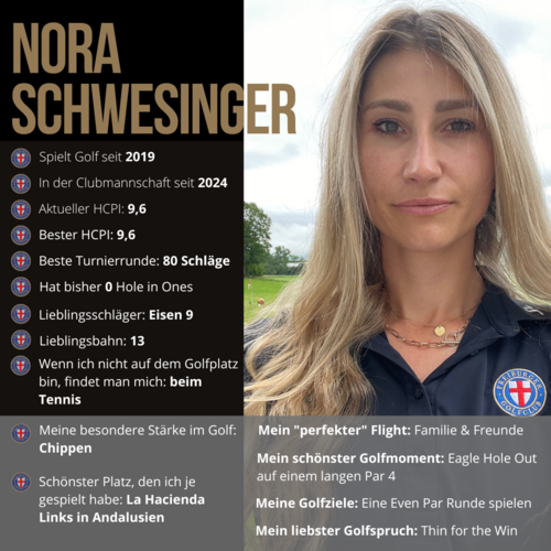 Vorstellung Schwesinger, Nora